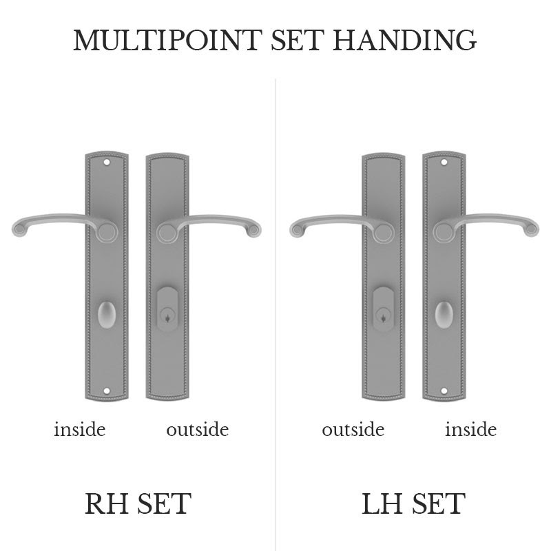 G (GU) or P (Pella) Series - Lever Set - Supporting Image 4