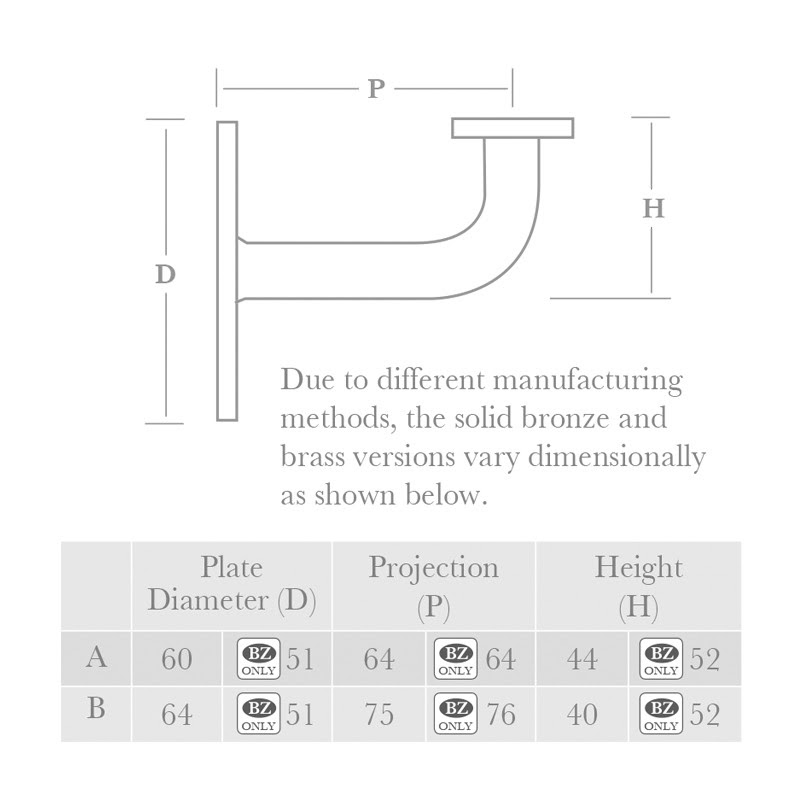 3189 Handrail Bracket Frank Allart