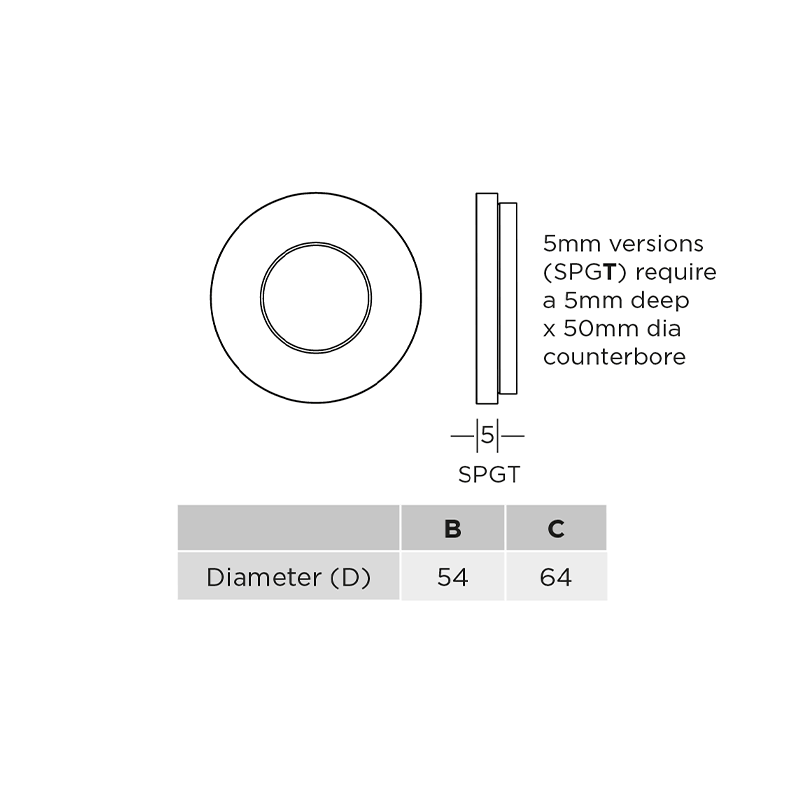 Precision Rosette Concealed Fix - Sprung - 5mm - Rotor - Supporting Image 2