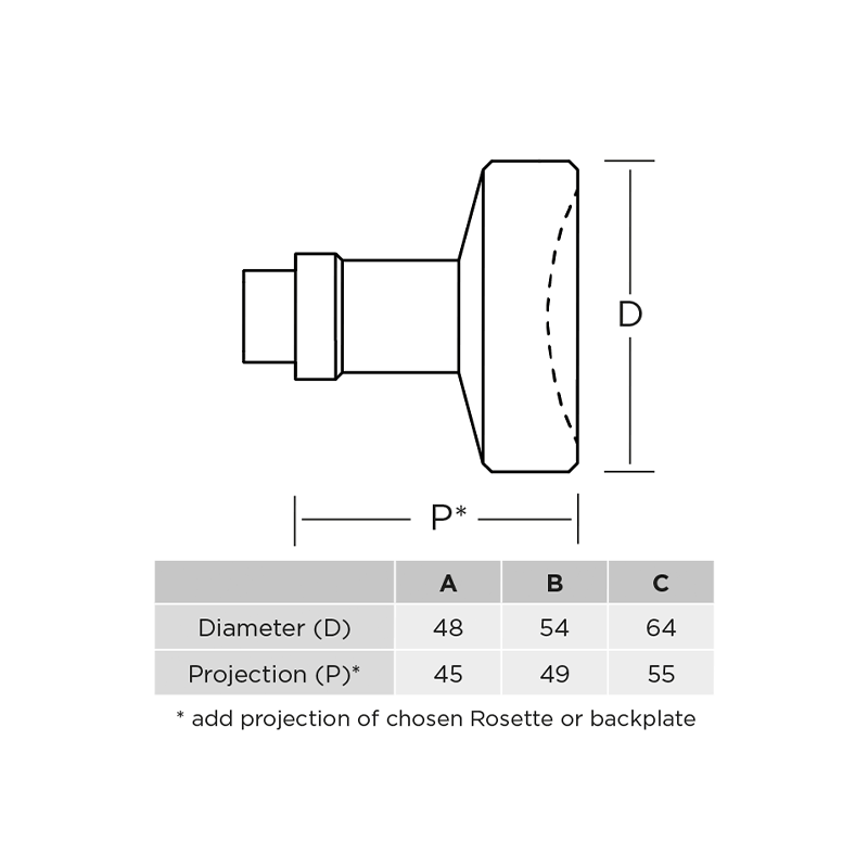 Precision Door Knob - Rotor - Supporting Image 2