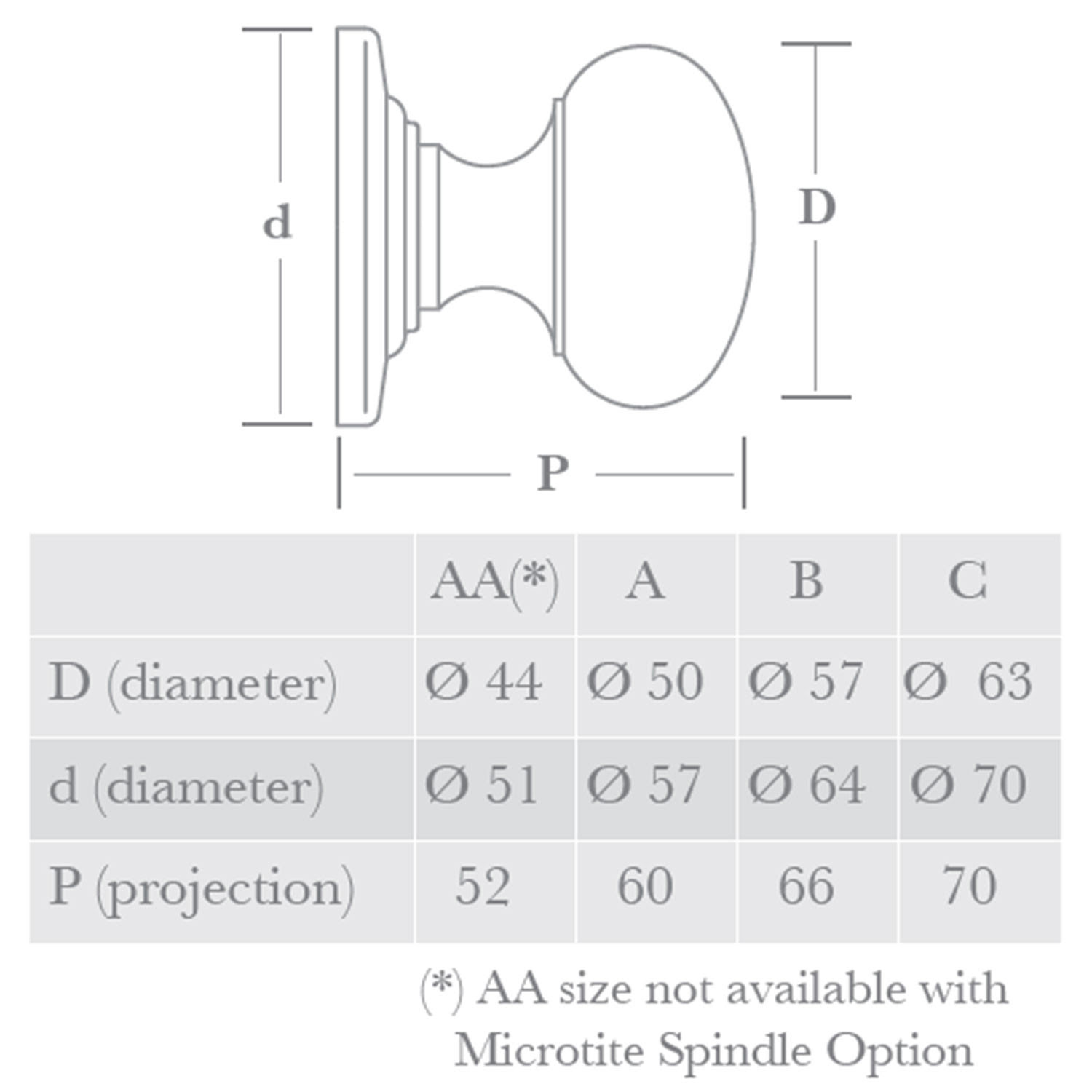 3034 Door Knob Set Frank Allart
