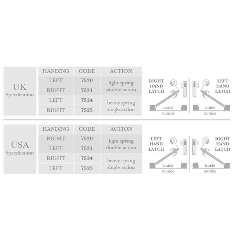 Passage Latch set - Heavy Spring Single Action (Lever Strength) - Supporting Image 2