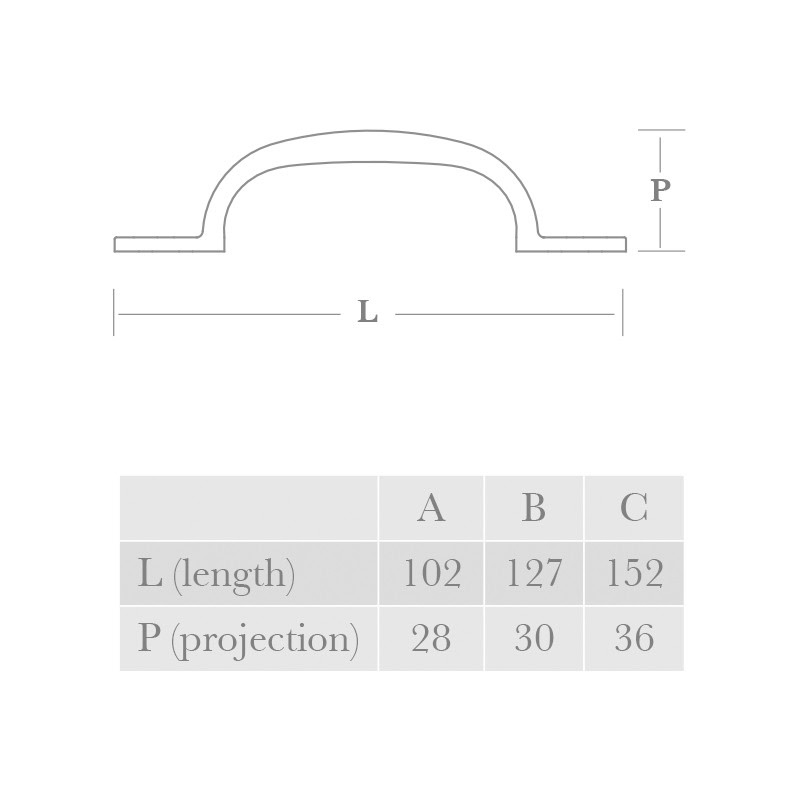 Cabinet / Sash Window Handles - Supporting Image 2
