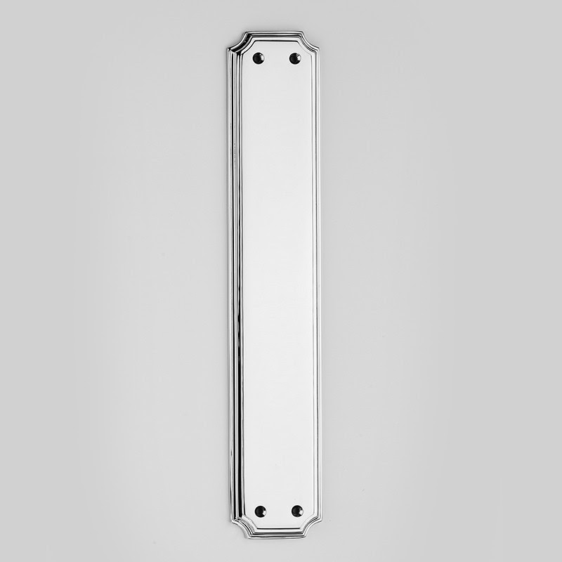 Finger plate discount
